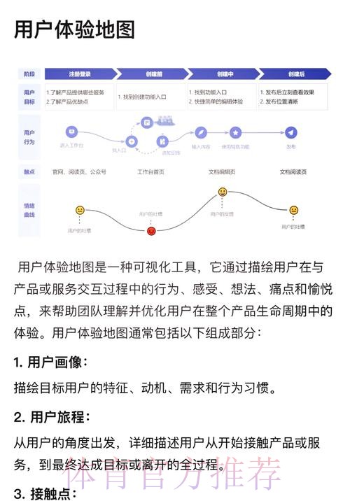 如何在世界杯下注中兼顾安全性与全站用户体验 如何在世界杯下注中兼顾安全性与全站用户体验