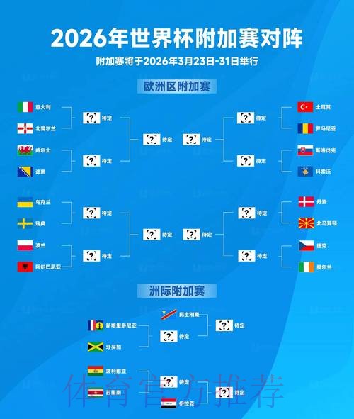 2026年世界杯手机投注全方位指南
