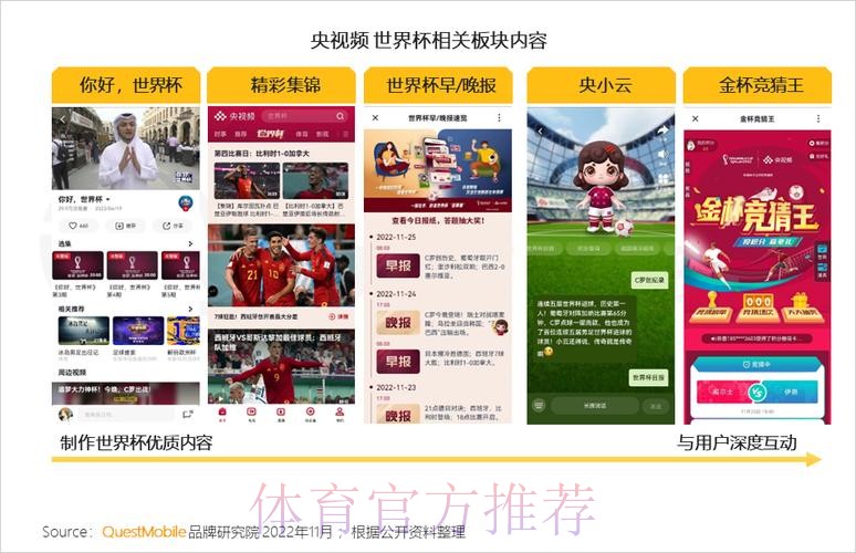 覆盖全站的世界杯直播平台 覆盖全站的世界杯直播平台