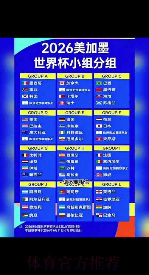 2026世界杯比分实时更新,免费查看最新比分 2026世界杯比分实时更新,免费查看最新比分