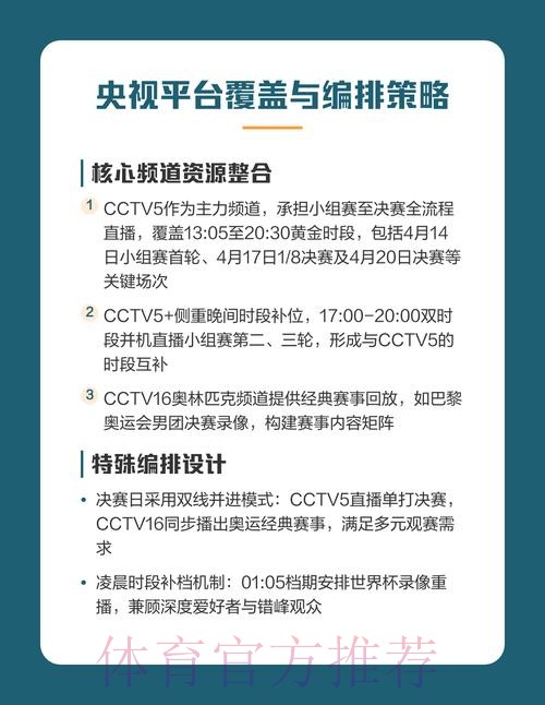 2026年世界杯直播全览:终极观赛指南 2026年世界杯直播全览:终极观赛指南