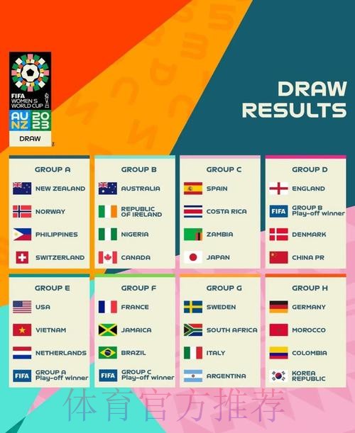 世界杯预测应用下载入口精选 世界杯预测应用下载入口精选